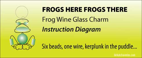 Frog Bead wine charm birkat chaverim